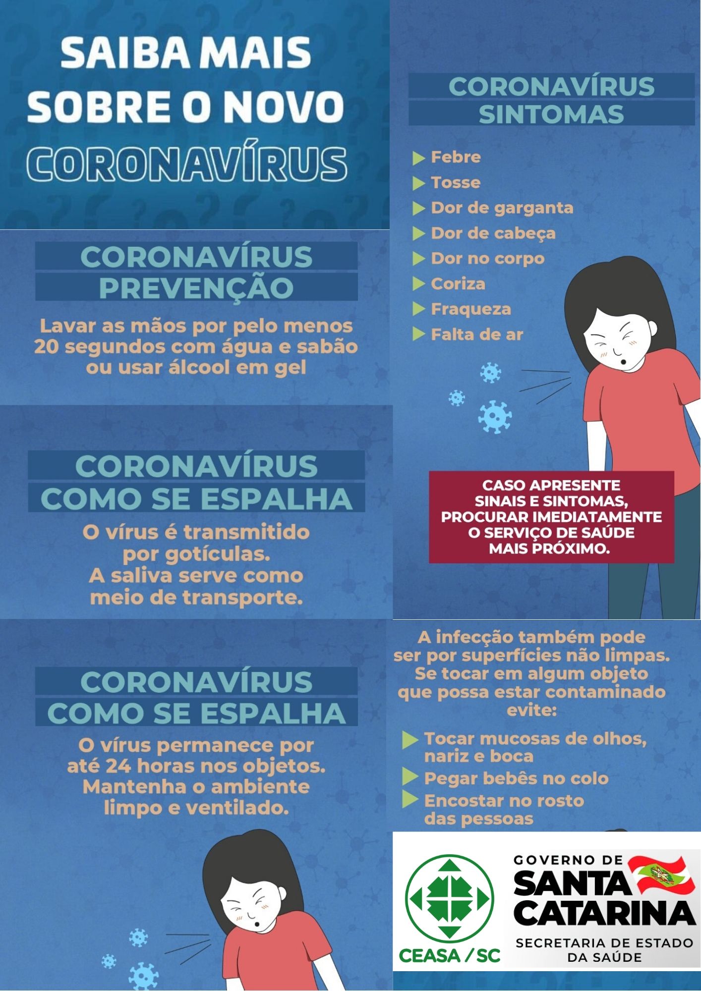 cartilha coronavirus imagem png
