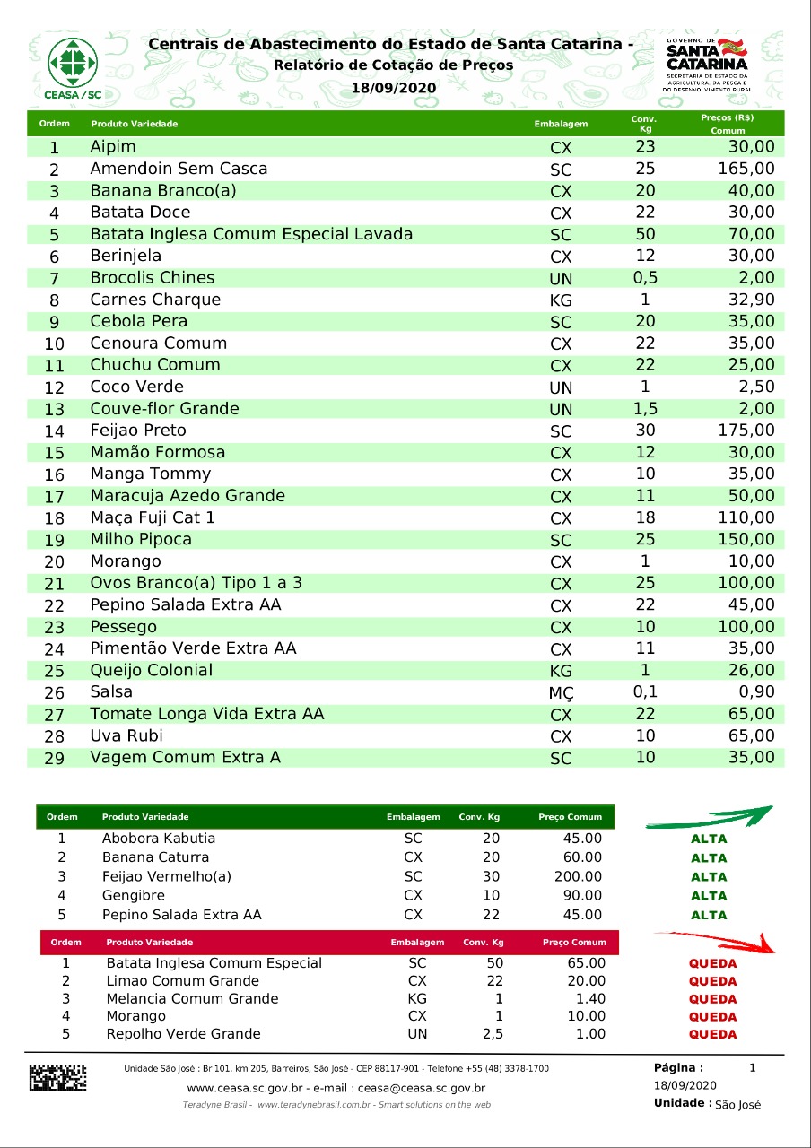 planilha cotacao de precos 18 09